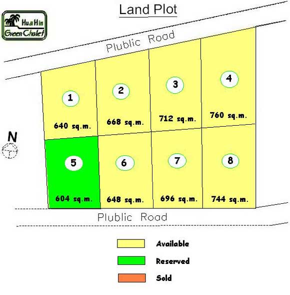 Hua Hin Green Chalet Plot Map