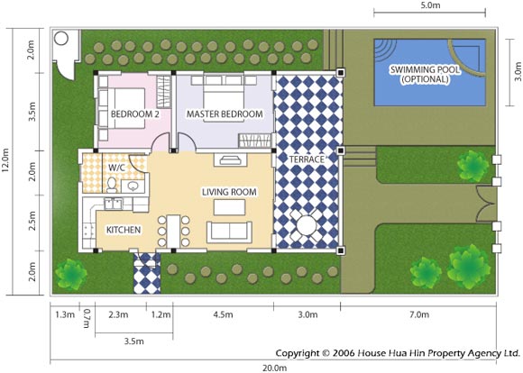 Planskiss f�r Smart House Typ A